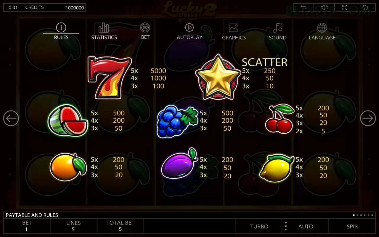 Lista de jogos para betx9 slots section
